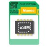 ESIM Mundo Platinum (dados)