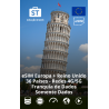 eSIM Europa e Reino Unido Franquia de dados 4g/5g Somente Dados