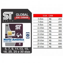 Chip EUA & CANADA (dados)