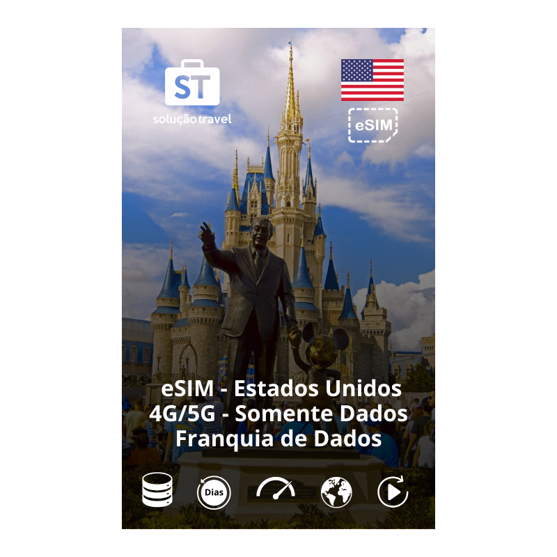 eSIM Estados Unidos Franquia de dados 4g/5g Somente Dados