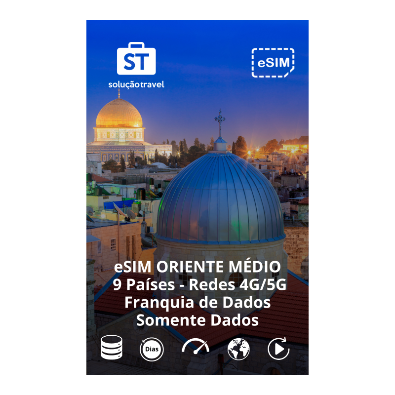 eSIM Oriente Médio Franquia de dados 4g/5g Somente Dados