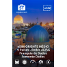 eSIM Oriente Médio Franquia de dados 4g/5g Somente Dados