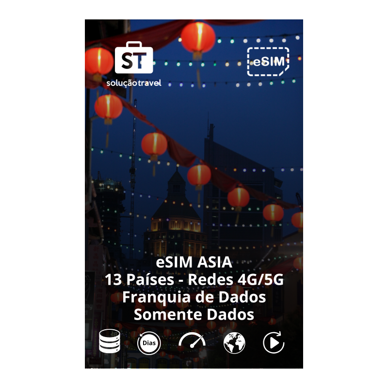 eSIM ASIA Franquia de dados 4g/5g Somente Dados